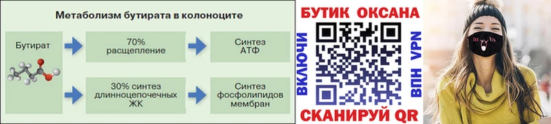 где можно купить   Павловск  БУТИРАТ Butirat 